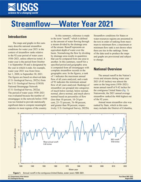 usgs streamflow|usgs daily streamflow.